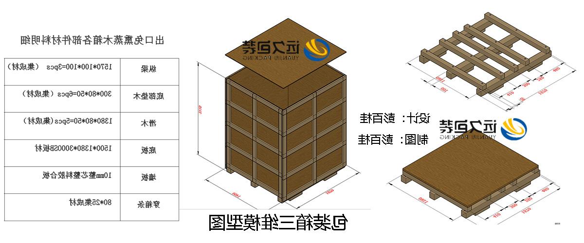 <a href='http://z2ix.learngdt.com'>买球平台</a>的设计需要考虑流通环境和经济性